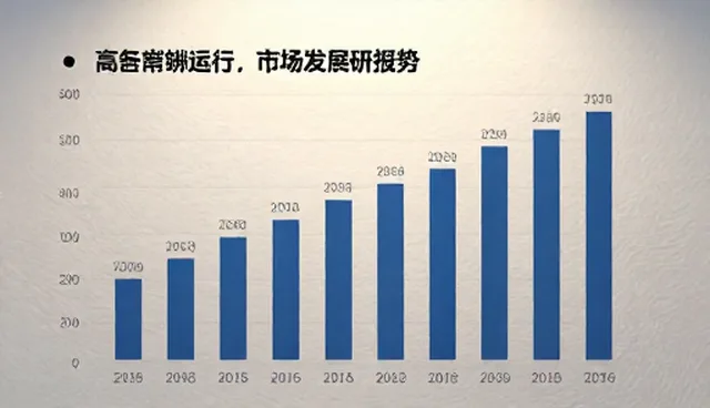 数据更新频率如何影响趋势预测的准确性